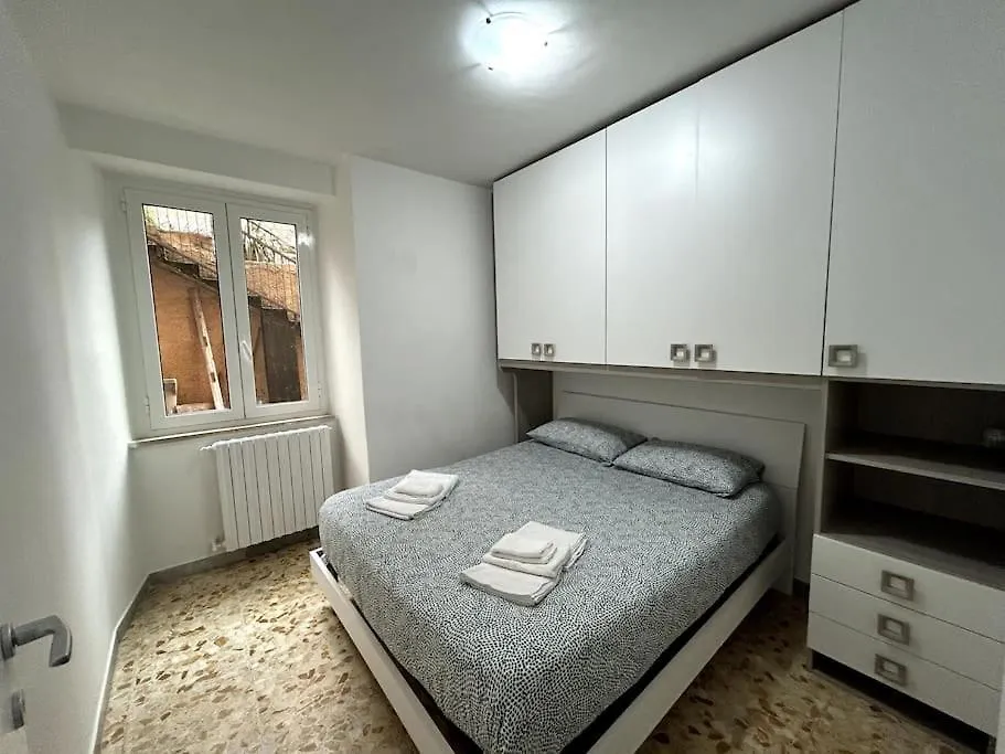The First Door-Rome Apartment location